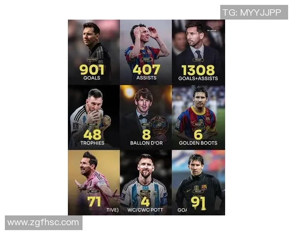 全球足球明星最年轻成名的排行榜揭晓引发热议