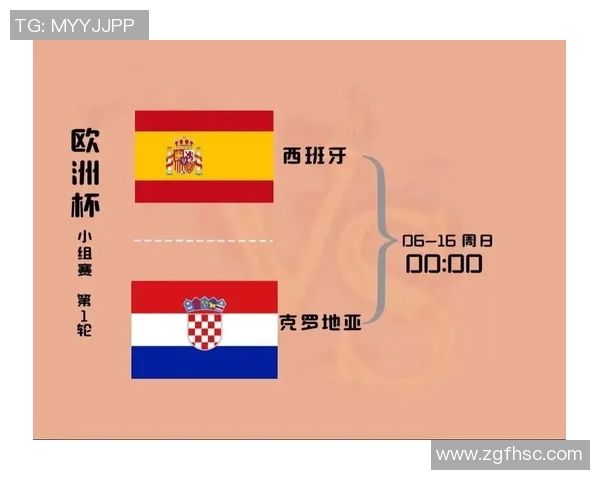 2024欧洲杯完整赛程安排及各场比赛时间详解